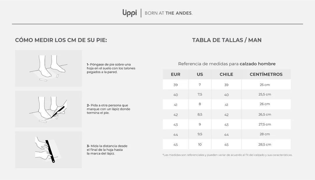 Guía de tallas