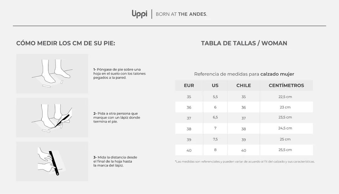 Guía de tallas